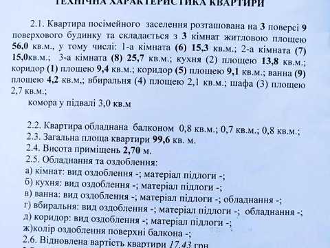 квартира по адресу Великотырновская ул., 22-А