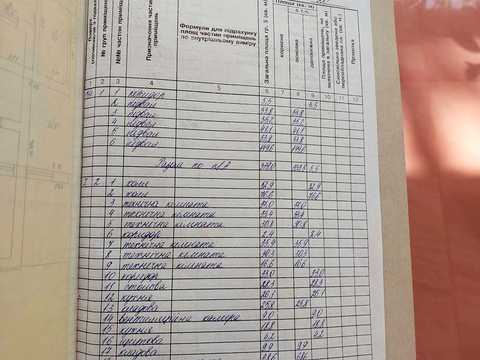 комерційна за адресою Шевченка, 20А
