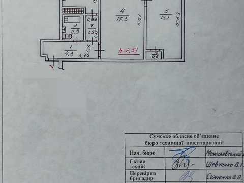 квартира по адресу Марко Вовчок ул., 9