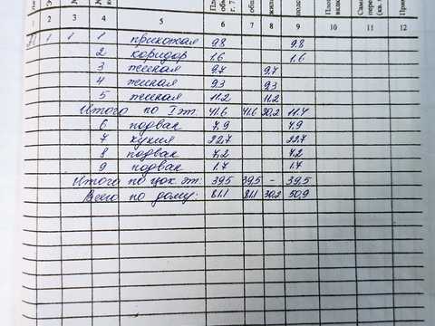 будинок за адресою с. Гнідин, 7 вишнева