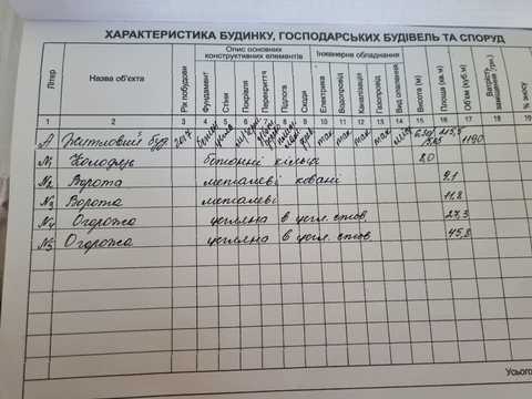будинок за адресою с. Угринів, Галицька вул.