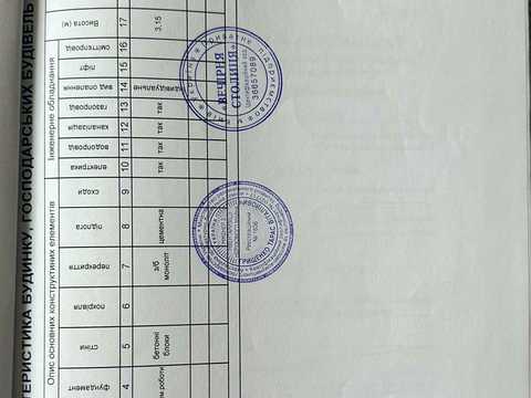 коммерческая по адресу Леси Украинки ул., 20