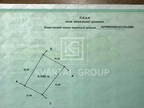 ділянка за адресою