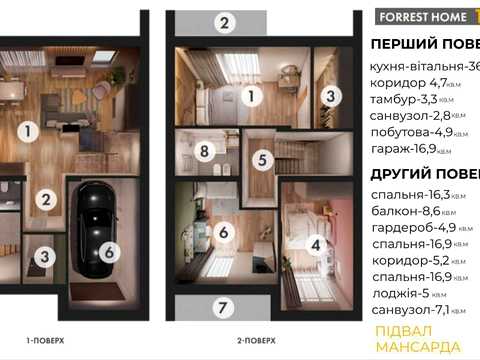 будинок за адресою Івана Франка