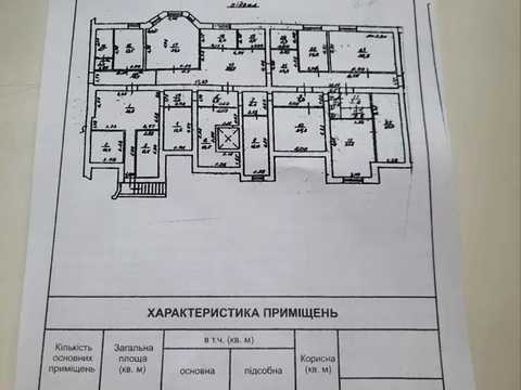 комерційна за адресою Довженка вул., 6а