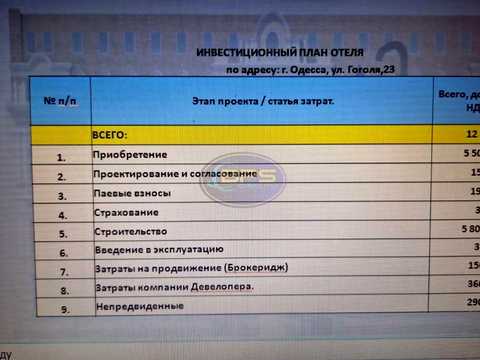 комерційна за адресою Гоголя вул., 23