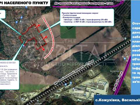 ділянка за адресою 