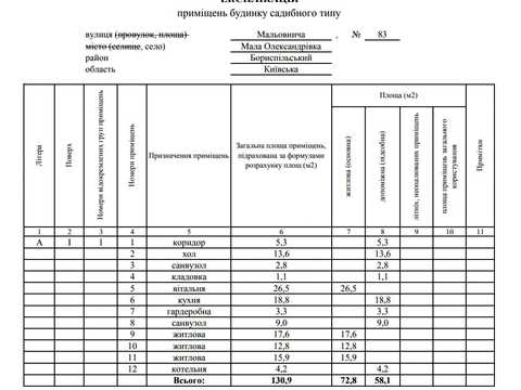 дом по адресу с. Малая Александровка, Мальовнича, 81