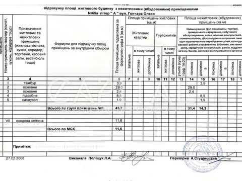 коммерческая по адресу Олеся Гончара ул., 65-А