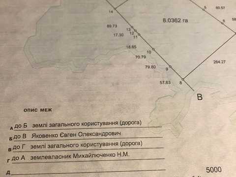ділянка за адресою 