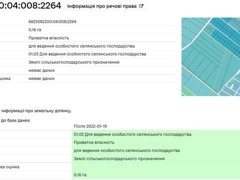 участок по адресу Ковальська, 64