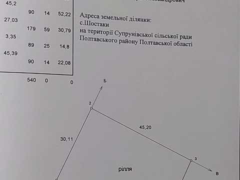 участок по адресу Сільська