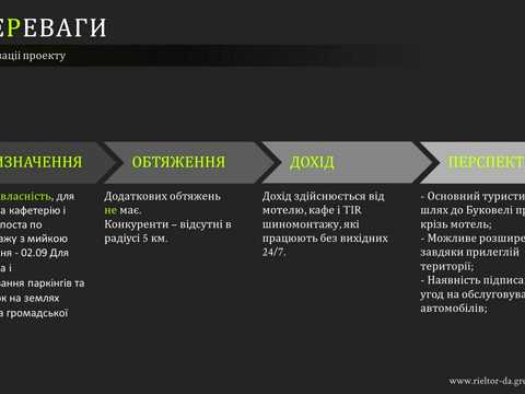 комерційна за адресою Надвірянська, 69