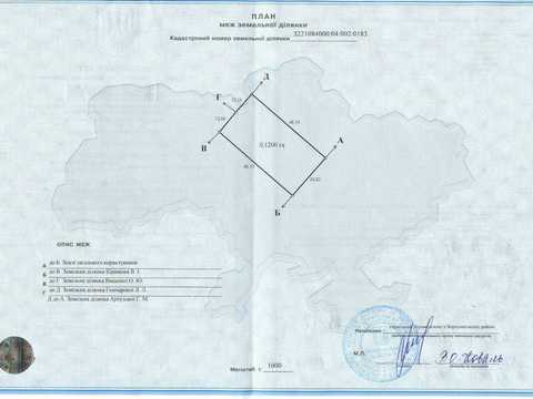 участок по адресу 