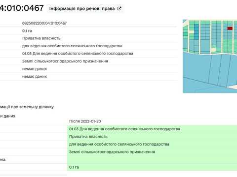 ділянка за адресою Хмельницький, СТ Грузевицький-1