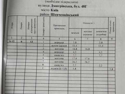 квартира по адресу Дмитриевская ул., 48-Г