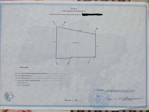 ділянка за адресою