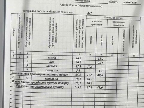 дом по адресу Липинского ул. (Ульяновская), 7