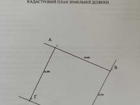 участок по адресу Гарфункіна