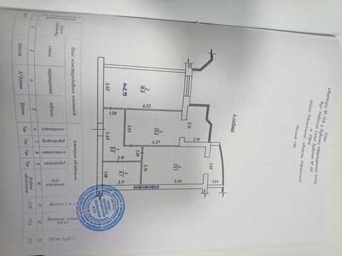 квартира по адресу Небесної Сотні, 66