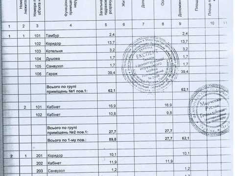 комерційна за адресою Освіти вул., 4В