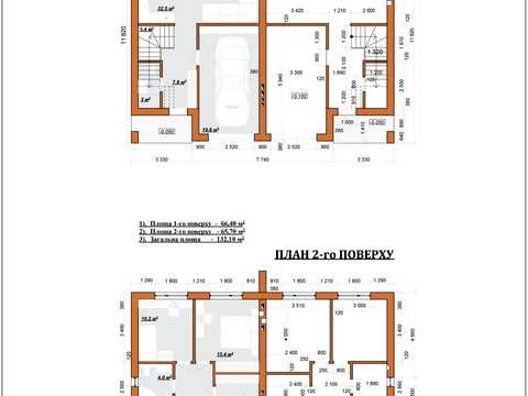 будинок за адресою Парафіяльна, 7
