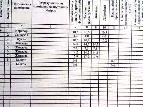 квартира за адресою Дмитра Яворницького просп. (Карла Маркса), 109