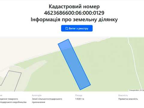 участок по адресу с. Солонка, алгоритмічна