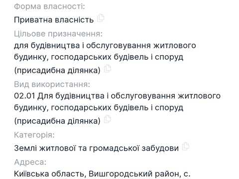 ділянка за адресою 