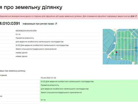 ділянка за адресою Хмельницький, вище вул. Затишної