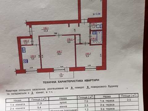 квартира за адресою Тараса Шевченка просп., 36