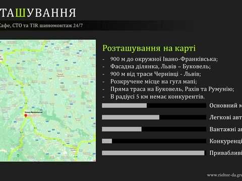 комерційна за адресою Надвірянська, 69
