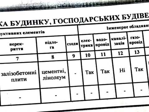 дом по адресу Морська