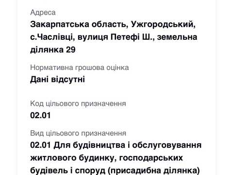 участок по адресу Шандора Петефі