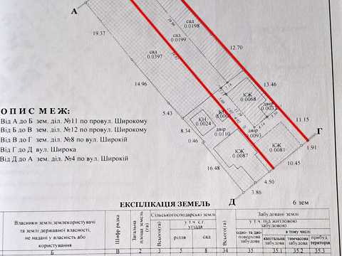 будинок за адресою Широка вул., 6