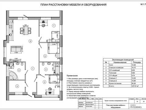 будинок за адресою Садова, 18