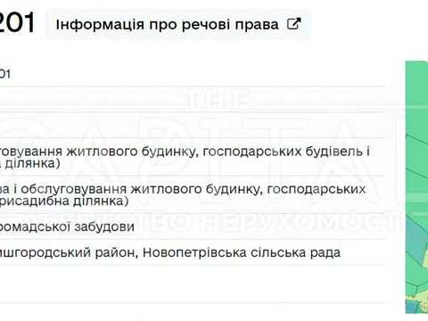 ділянка за адресою