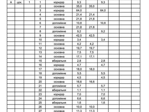 комерційна за адресою Григорія Гуляницького вул., 44-1