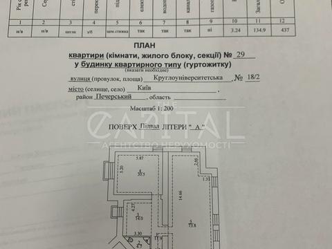 комерційна за адресою Круглоуніверситетська вул., 18/2