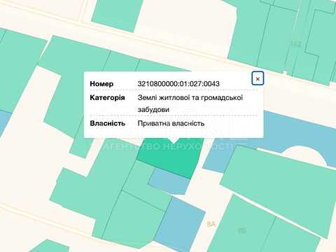 ділянка за адресою