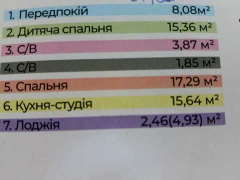 квартира за адресою Енергетиків вул., 4А/2