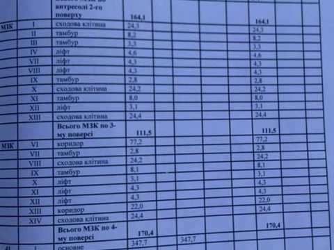 комерційна за адресою Київська вул., 2-Л