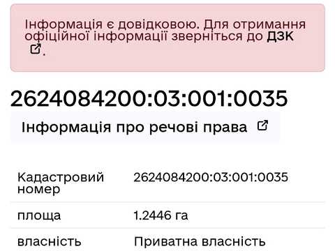 ділянка за адресою 