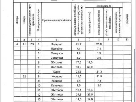 коммерческая по адресу Митрополита Василия Липковского ул. (Урицького), 16-В