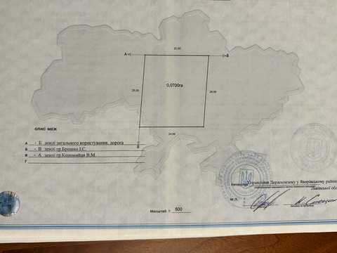 ділянка за адресою 