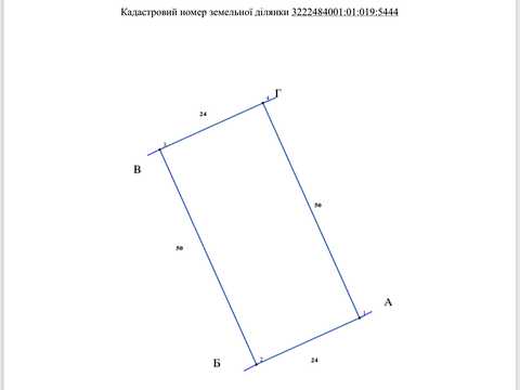 ділянка за адресою Мальовнича