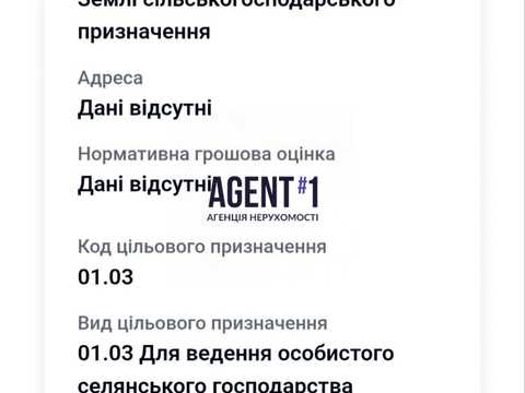 ділянка за адресою