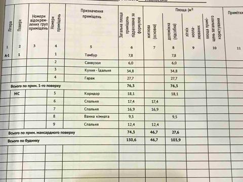дом по адресу Крип'якевича, 47