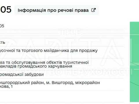 ділянка за адресою