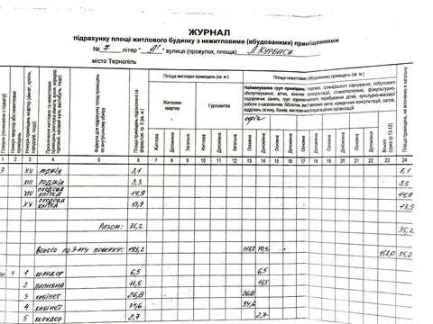 коммерческая по адресу Леся Курбаса ул., 7